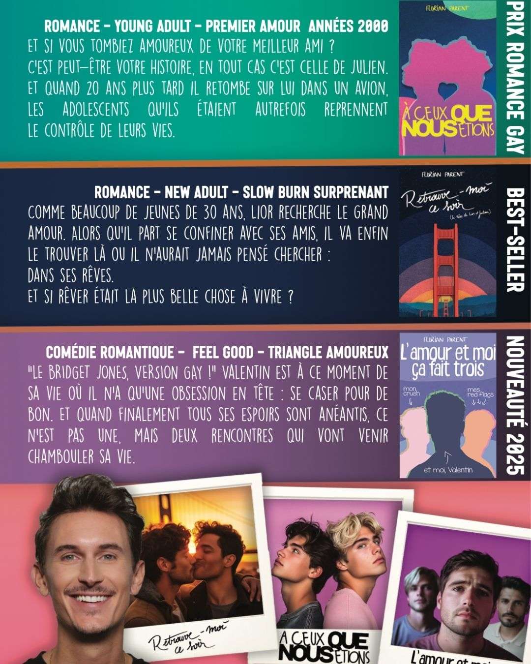 Coffret Découverte Romances Gay Florian Parent - 3 histoires d&