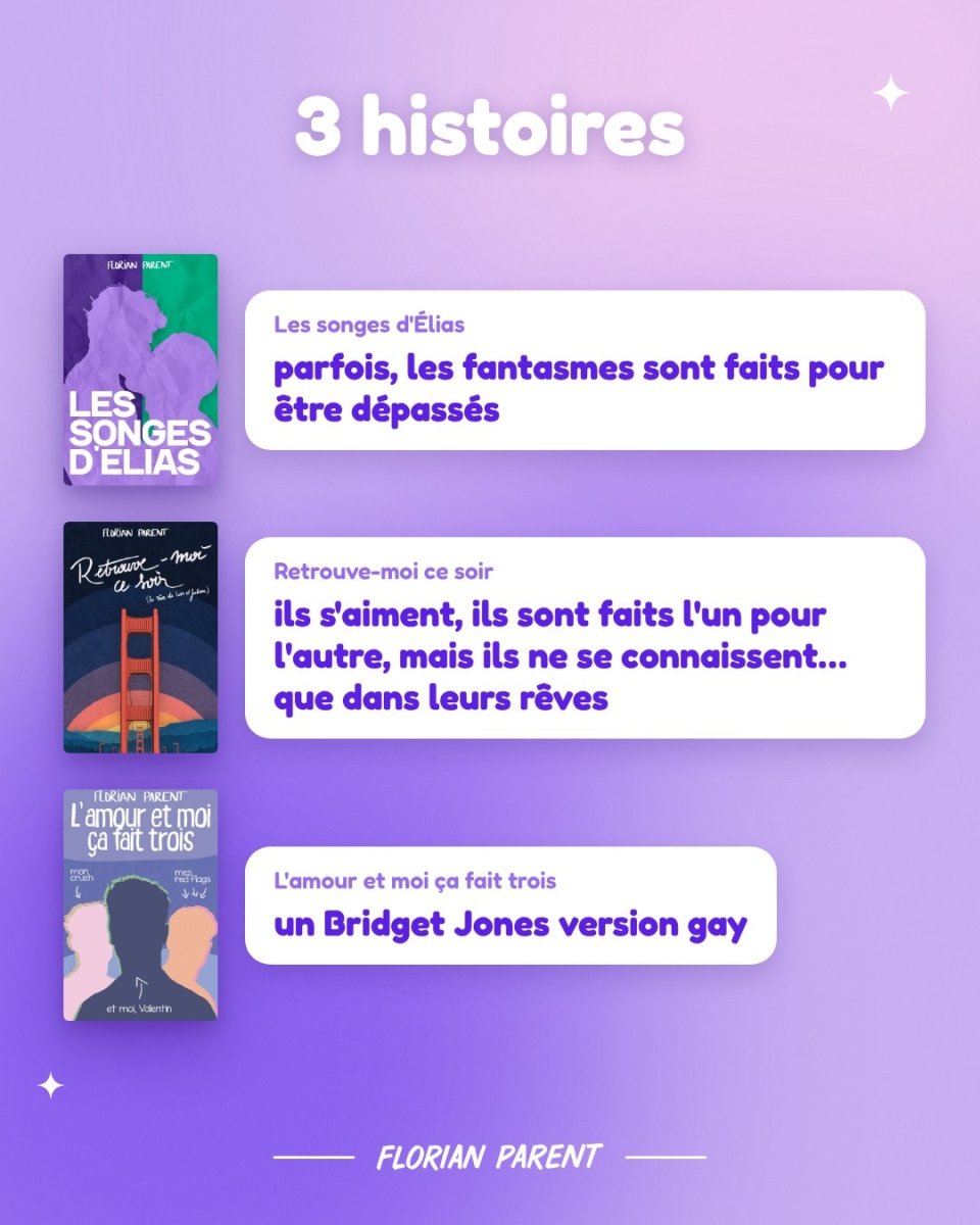 Coffret Spicy et intense 🌶️🔥 - 3 livres gay - roman gay livre mm - Florian Parent