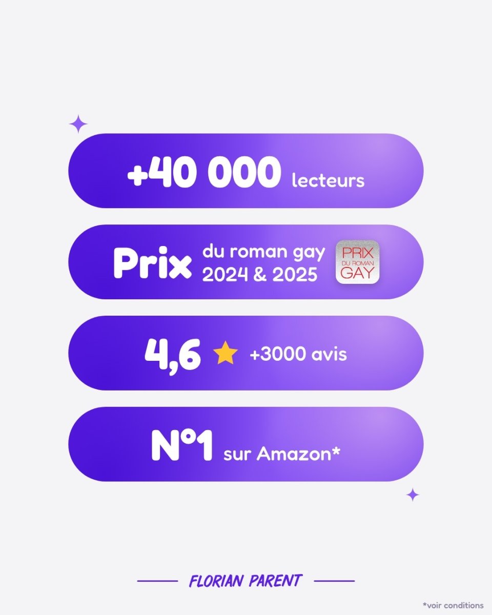 Encore une fois - Nouveauté 2026 - roman gay livre mm - Florian Parent