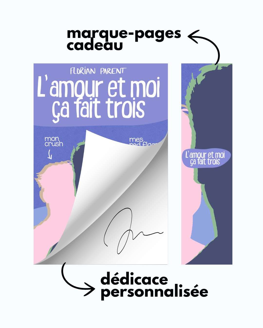 Coffret Édition Limitée 6 Romans Gay Florian Parent