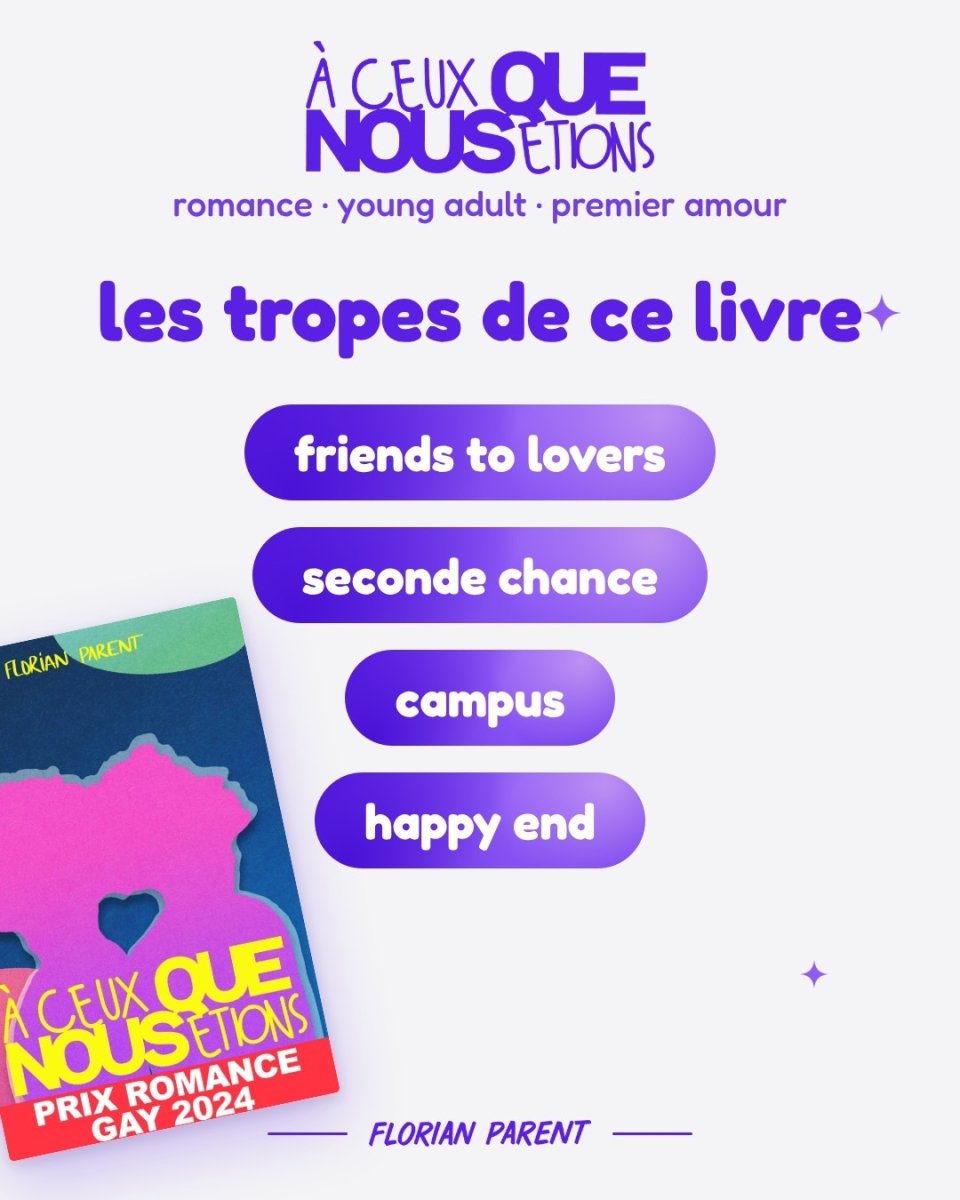 À ceux que nous étions - Prix du Roman Gay 2024 - roman gay livre mm - Florian Parent