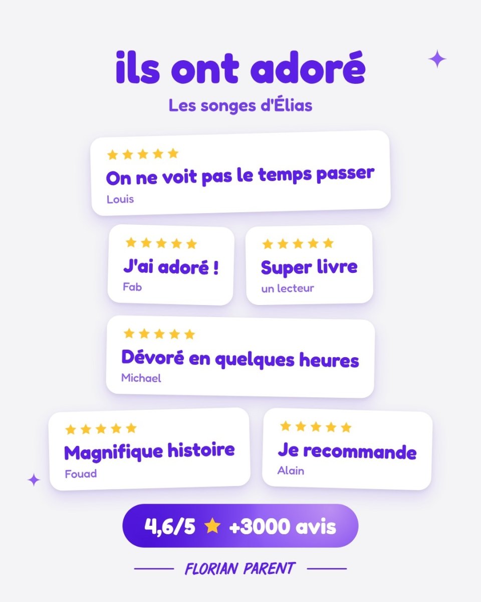 Les songes d&
